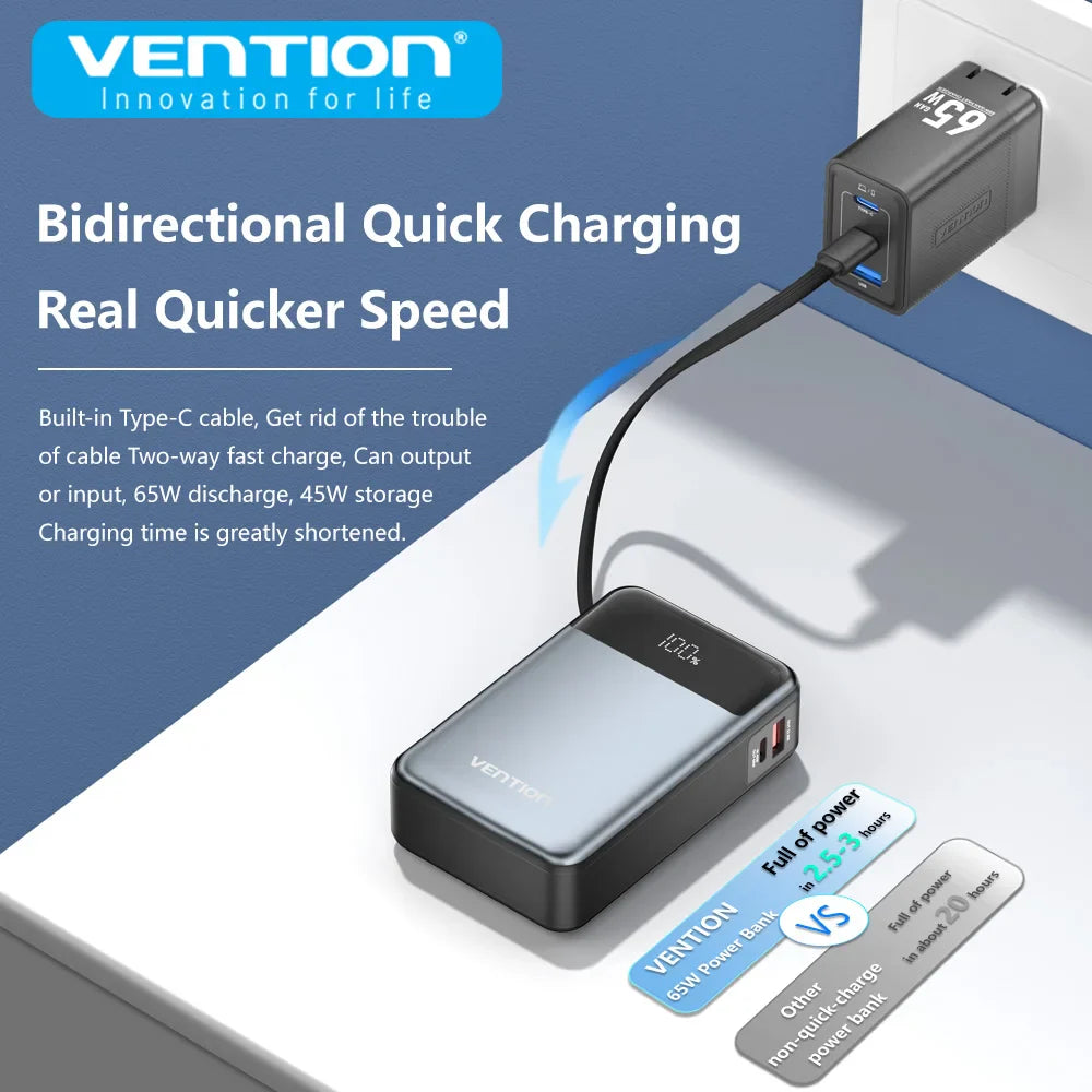 20000mAh 65W PD Power Bank with Built-in USB-C Cable - Portable 3-Port Laptop Fast Charger with LED Display